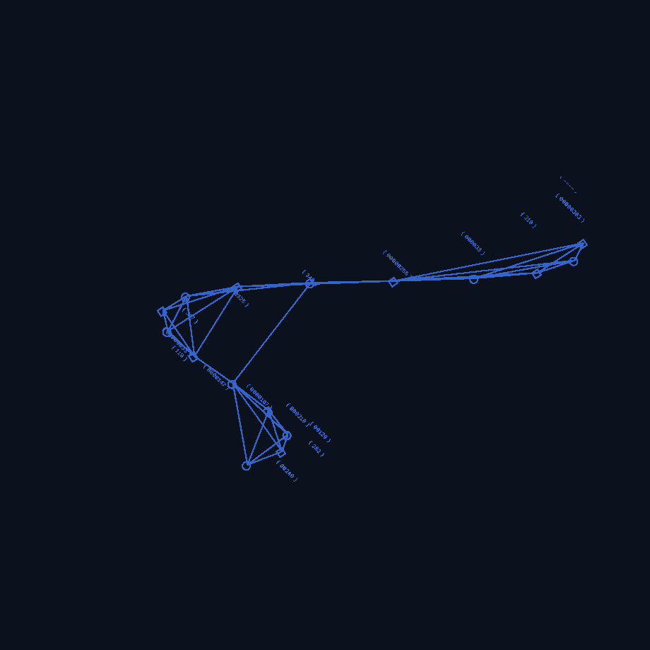 Purpose-driven models for blockchain & finance